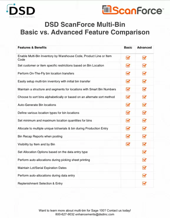 DSD ScanForce Multi-BinBasic vs. Advanced Feature Comparison